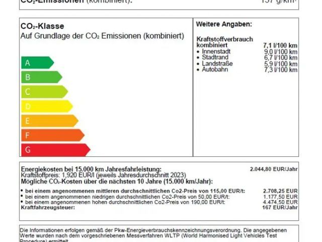 Nissan Qashqai AWD Tekna