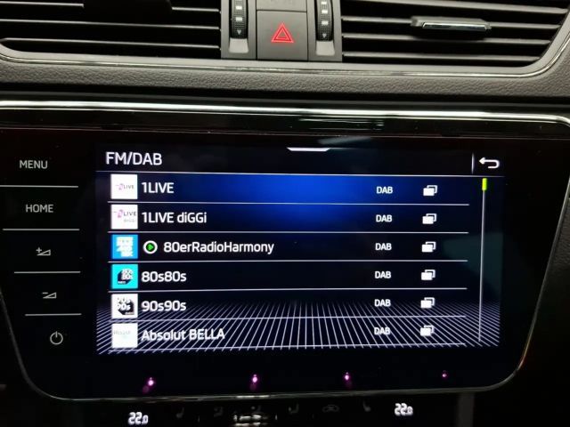 Skoda Superb Combi Sportline iV