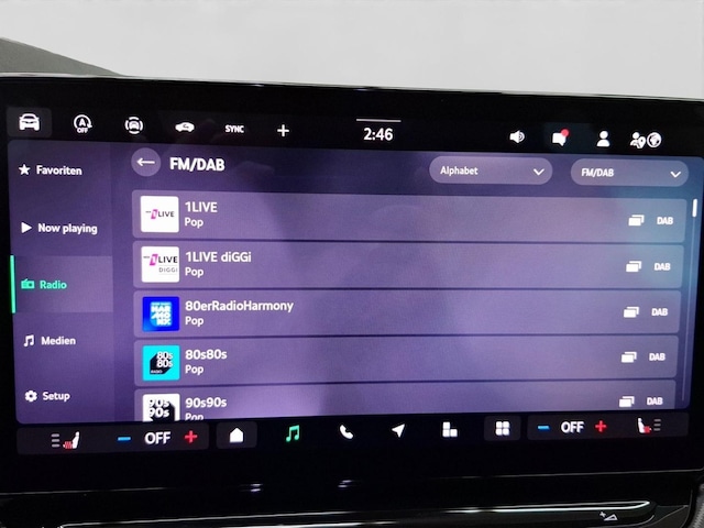 Skoda Octavia 2.0 TSI 4x4 Combi Sportline