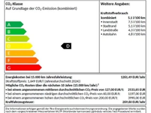 Skoda Octavia 2.0 TDI Combi RS