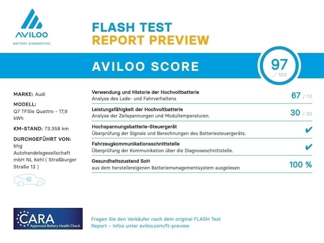 Audi Q7 55 TFSI Hybride Quattro