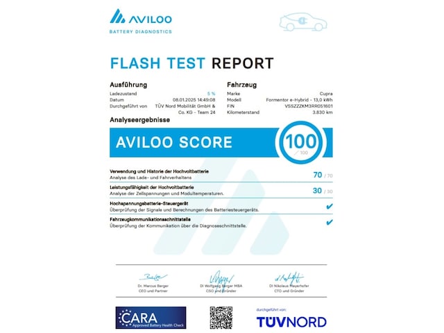 Cupra Formentor 1.4 e-Hybrid VZ
