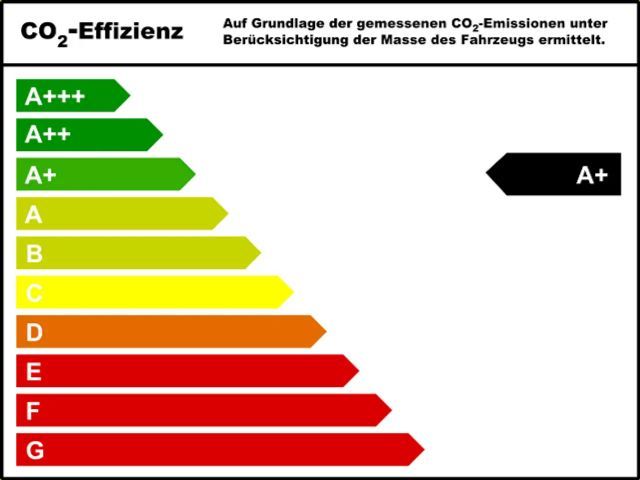 Toyota Corolla Hybride Team D