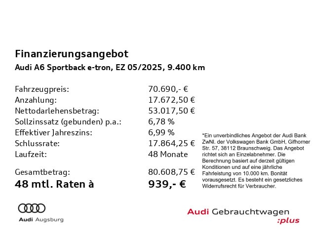 Audi A6 e-tron Quattro Sportback