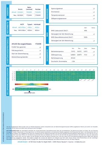 Volkswagen ID.7 Pro Tourer