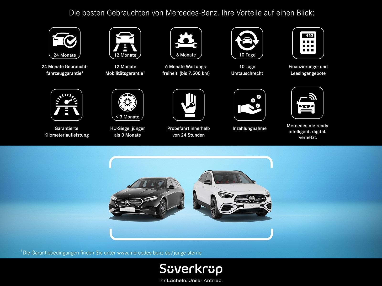 Mercedes-Benz CLA 200 Progressive Shooting Brake