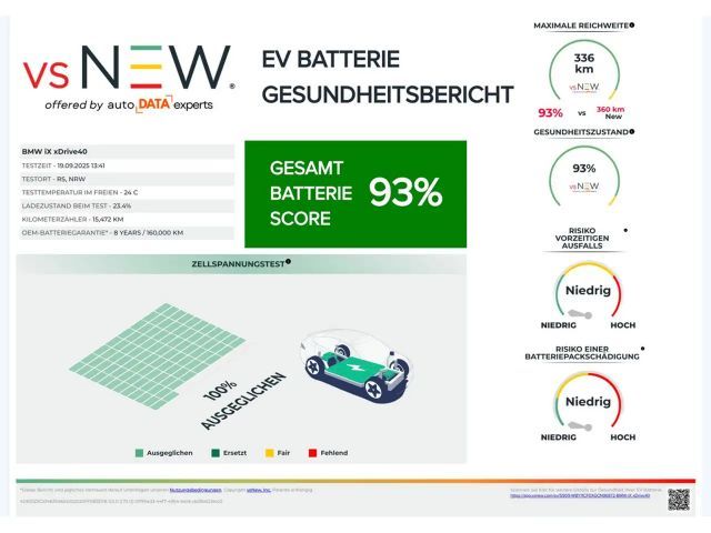 BMW iX xDrive xDrive40