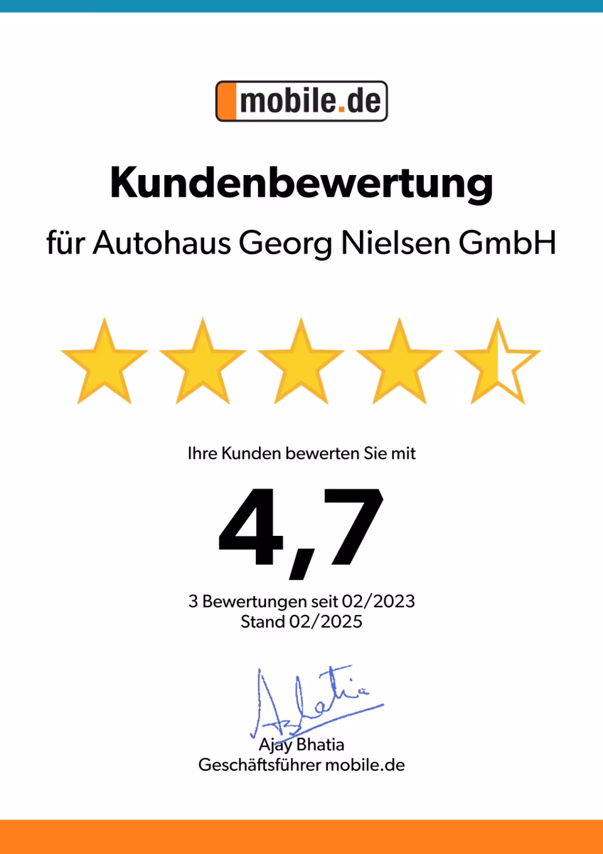 Renault Kangoo III Edition One