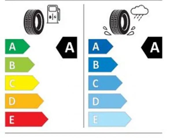 Audi A1 30 TFSI S-Line S-Tronic Sportback