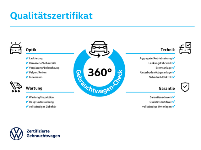 Volkswagen Golf DSG