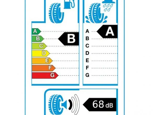 Renault Trafic Grand L2H1