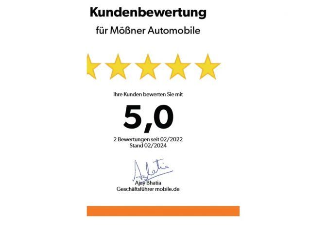 Skoda Kodiaq 1.5 TSI