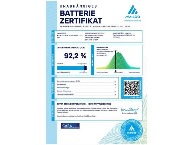 BMW 320 320e Touring