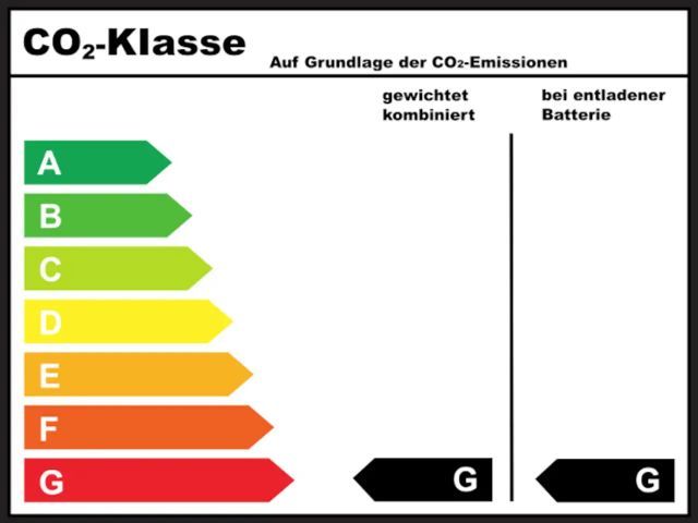 Toyota RAV4 Hybride Plug-in