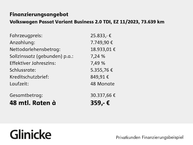 Volkswagen Passat 2.0 TDI Business DSG Variant