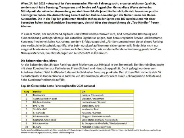 Audi A4 40 TDI Avant Quattro