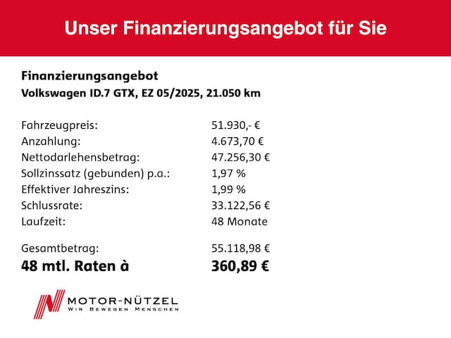 Volkswagen ID.7 GTX Tourer