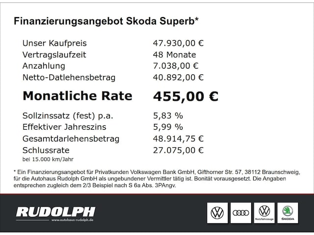 Skoda Superb 1.5 TSI Combi iV