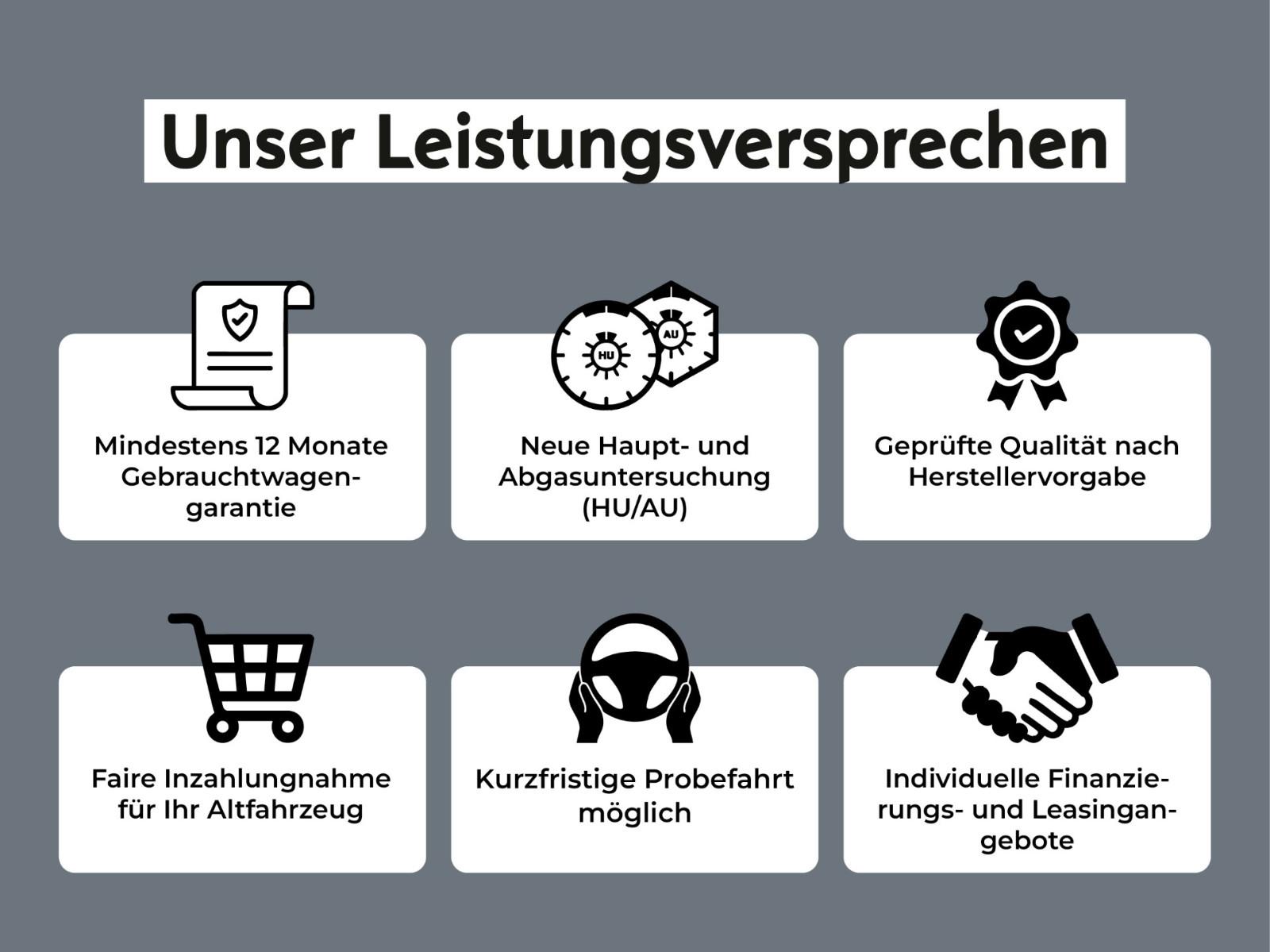 Opel Corsa GS-Line Grand Sport