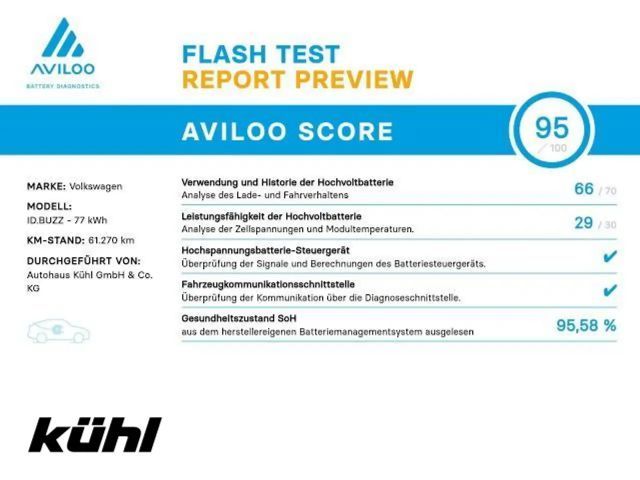 Volkswagen ID.Buzz Pro