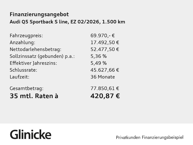 Audi Q5 Quattro S-Tronic Sportback