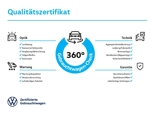 Volkswagen Polo 1.0 TSI