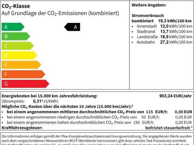 Fiat E-Doblo 50 kWh
