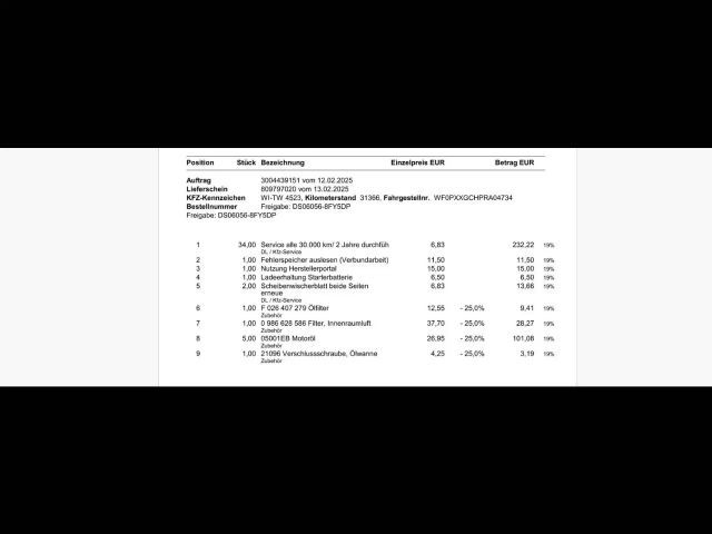 Ford Focus ST Line Wagon