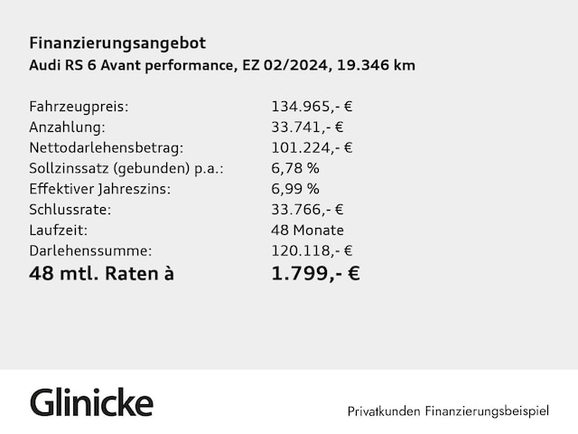 Audi A6 e-tron Avant Performance Quattro