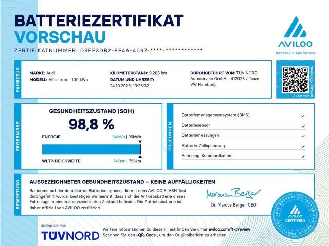 Audi A6 e-tron Performance S-Line
