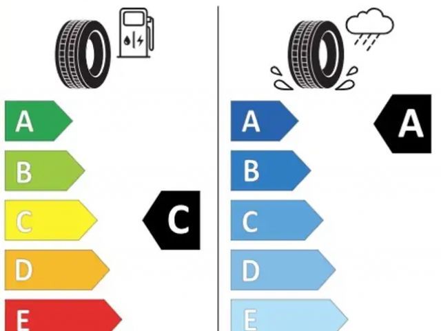 Volkswagen T-Roc 1.5 TSI Cabriolet DSG R-Line