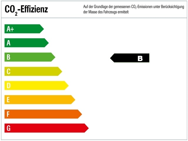Volkswagen T-Roc Cabriolet