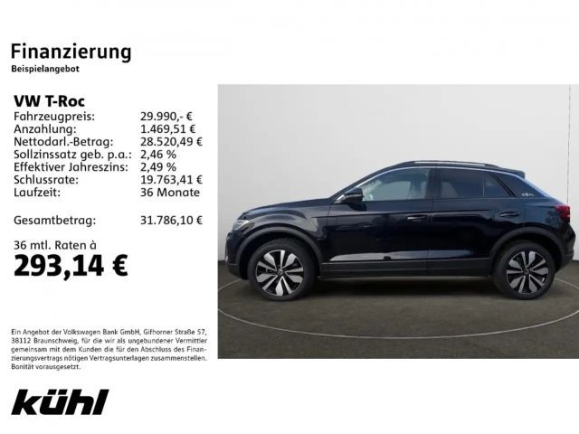 Volkswagen T-Roc 2.0 TDI DSG Plus