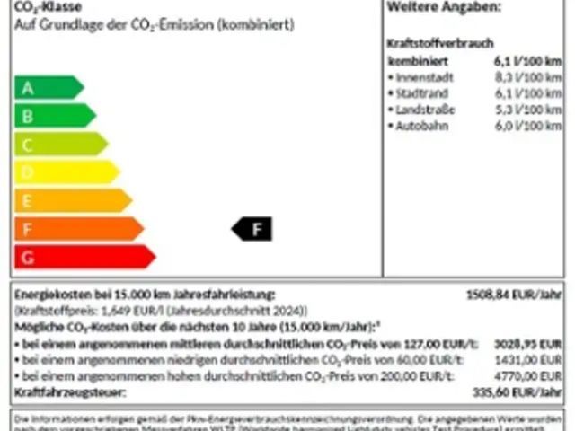 Volkswagen Passat 2.0 TDI 4Motion DSG Variant