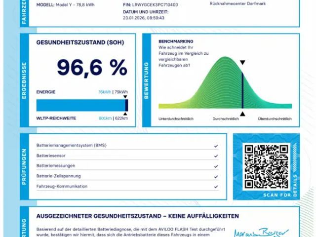 Tesla Model Y AWD Dual Motor Long Range