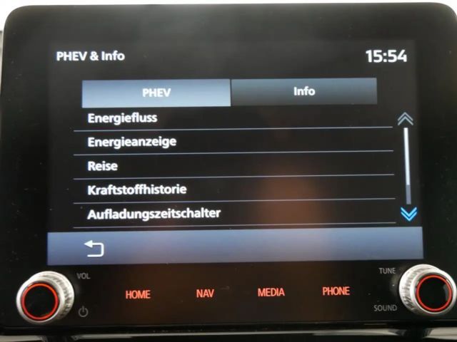 Mitsubishi Eclipse Cross PHEV