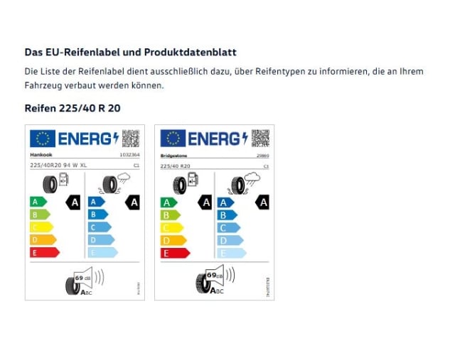 Volkswagen T-Roc DSG R-Line