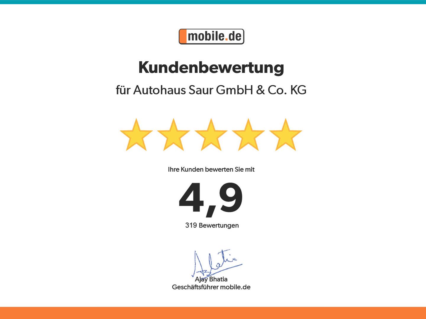 Mercedes-Benz AMG GT Coupé