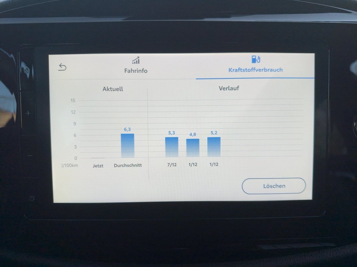 Toyota Aygo X 5-deurs Comfort