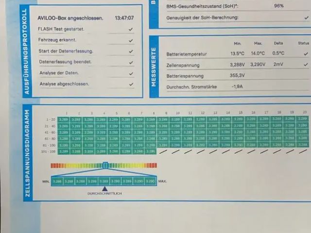 Tesla Model 3 Standard Range
