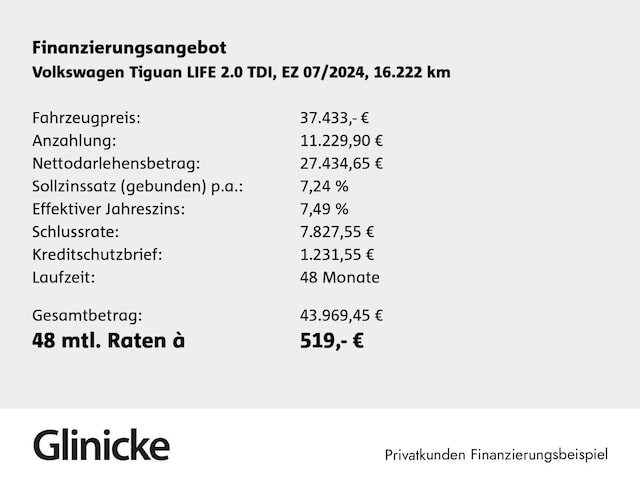 Volkswagen Tiguan 2.0 TDI DSG Life