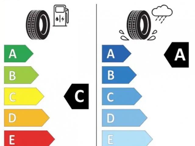 Volkswagen T-Roc 2.0 TDI DSG Style