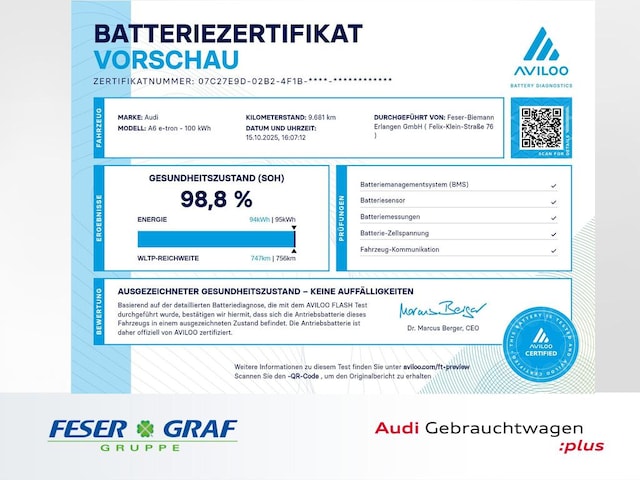 Audi A6 e-tron Avant Performance
