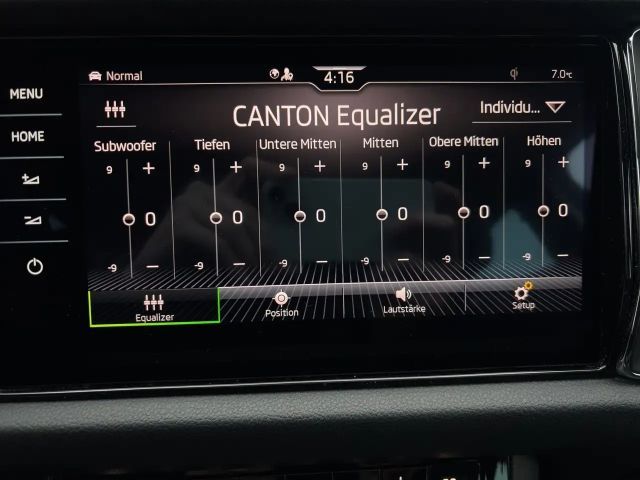 Skoda Kodiaq 2.0 TDI 4x4