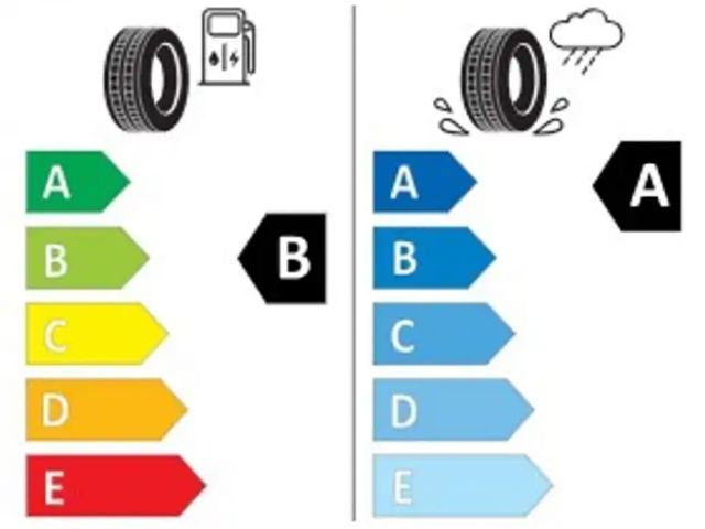 Audi Q8 e-tron 55 Quattro Sportback