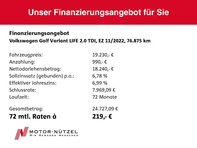 Volkswagen Golf 2.0 TDI Golf VIII Life Variant
