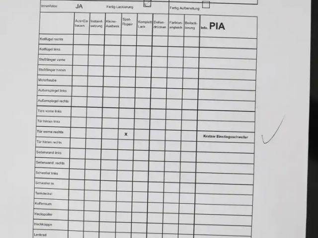 Skoda Kamiq Monte Carlo