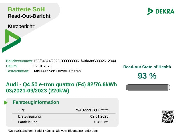 Audi Q4 e-tron 50 Quattro Sportback