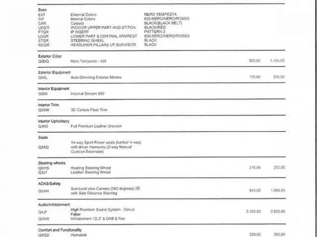 Maserati Grecale Trofeo