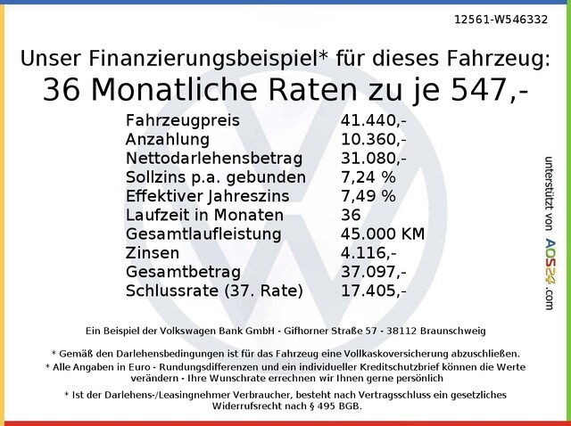 Volkswagen Golf Style Variant